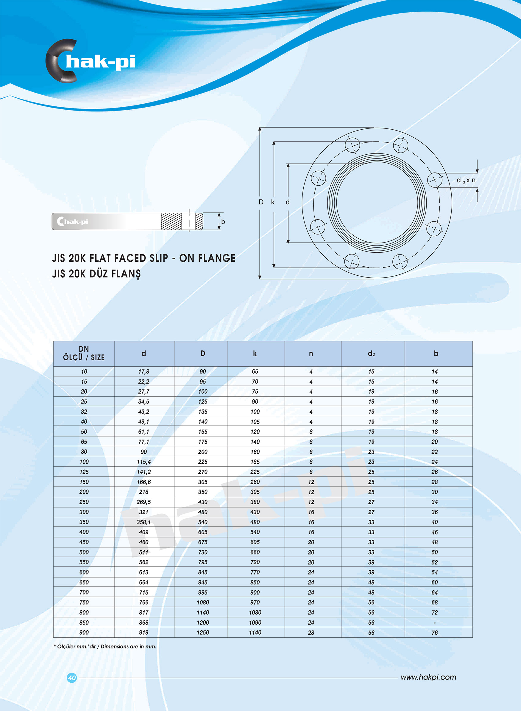 Jıs 20k Çelik Düz Flanş JIS B 2220