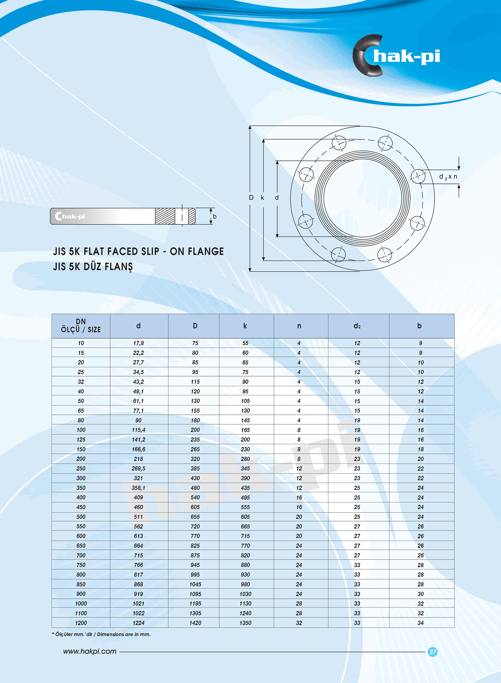 Jıs 5k Çelik Düz Flanş JIS B 2220