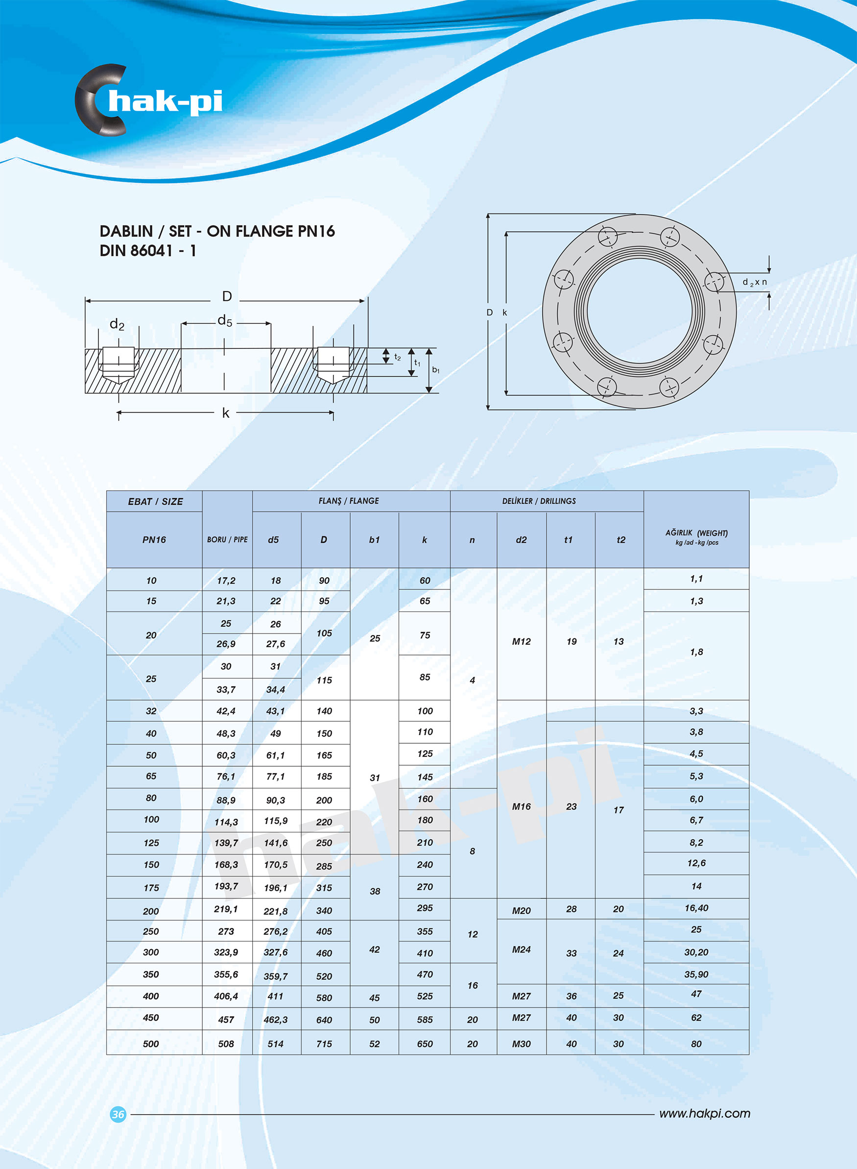 Pn 16 Dablin Çelik Flanş Dın 86041/1