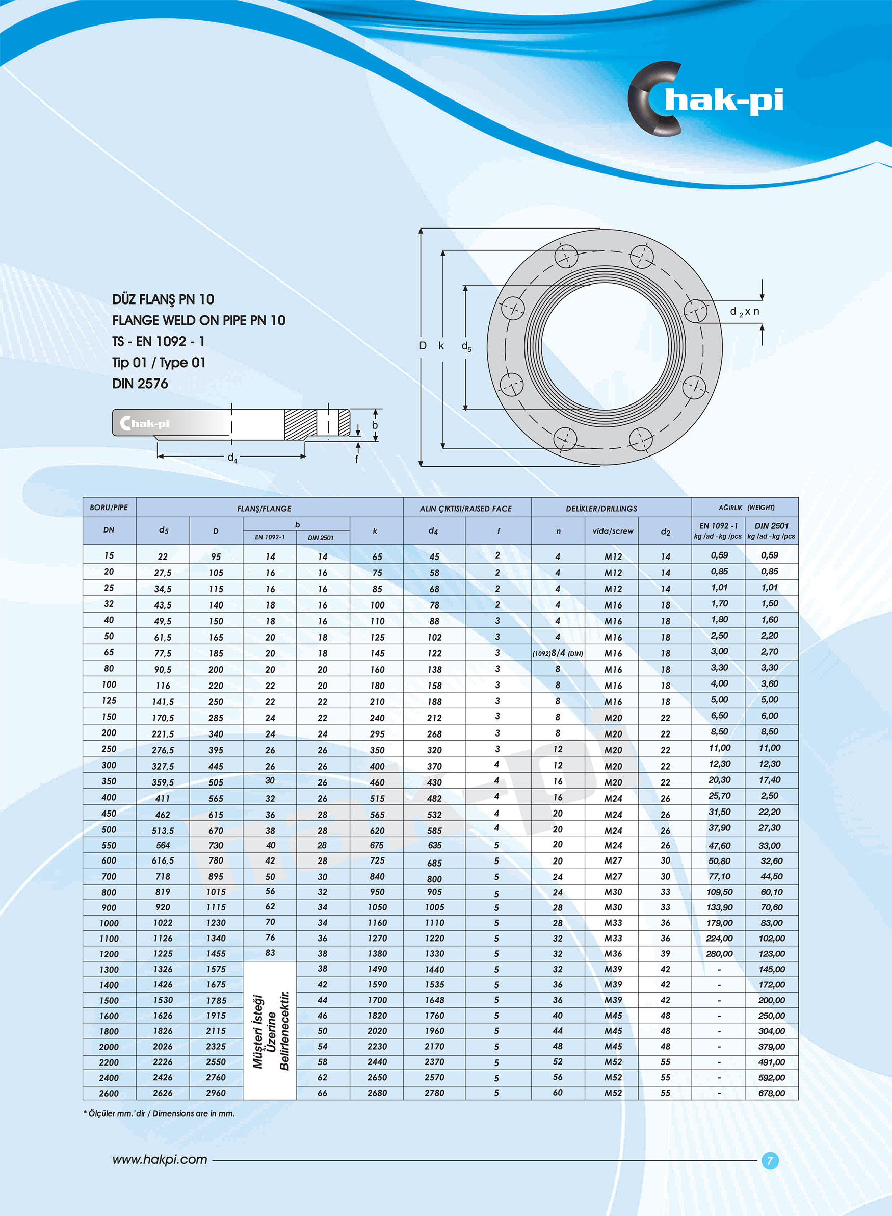 Pn 10 Çelik Düz Flanş TS-EN 1092-1 / TİP 01 / DIN 2576