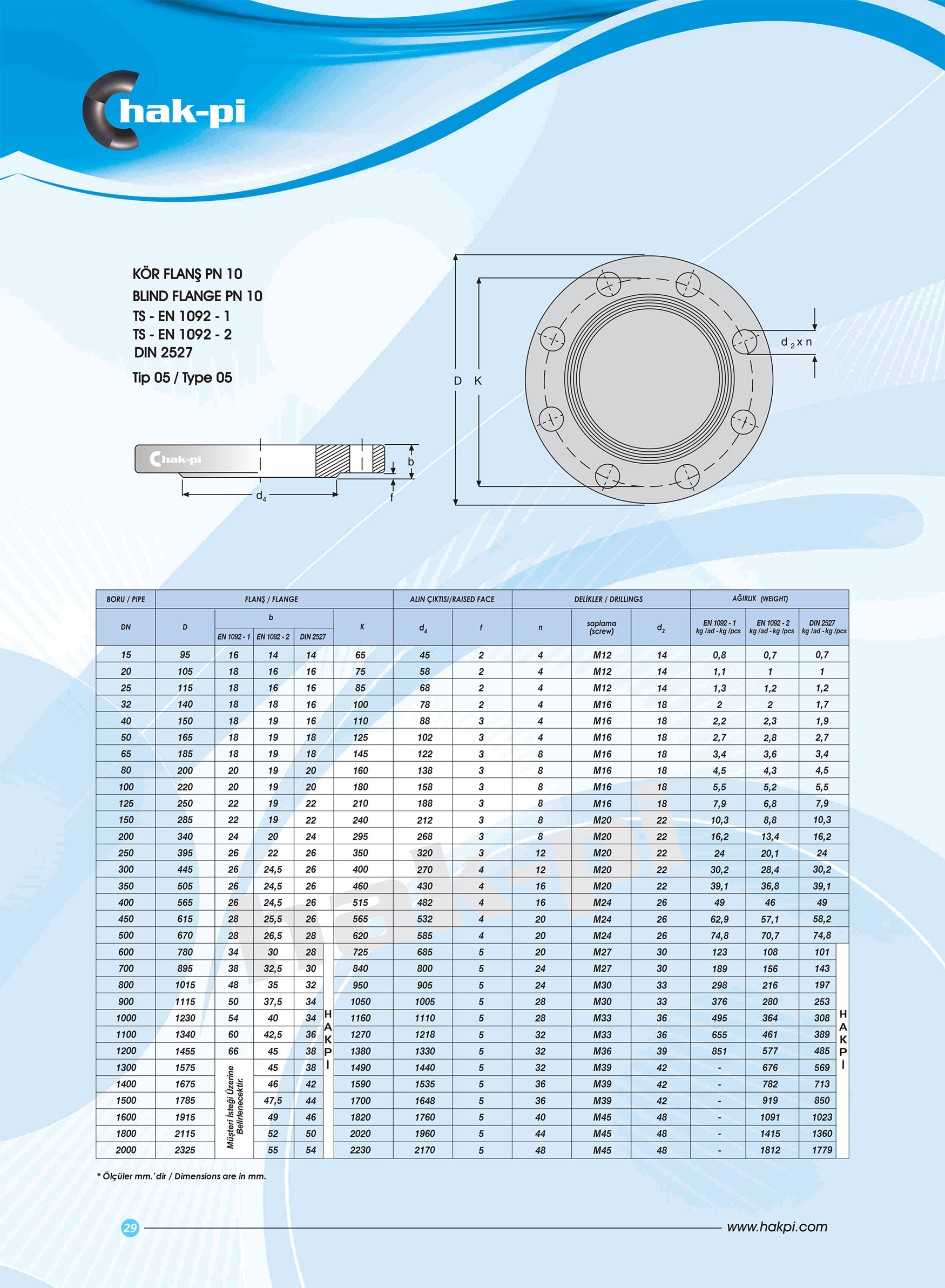 Pn 10 Çelik Kör Flanş TS-EN 1092-1 / TİP 05 / DIN 2527