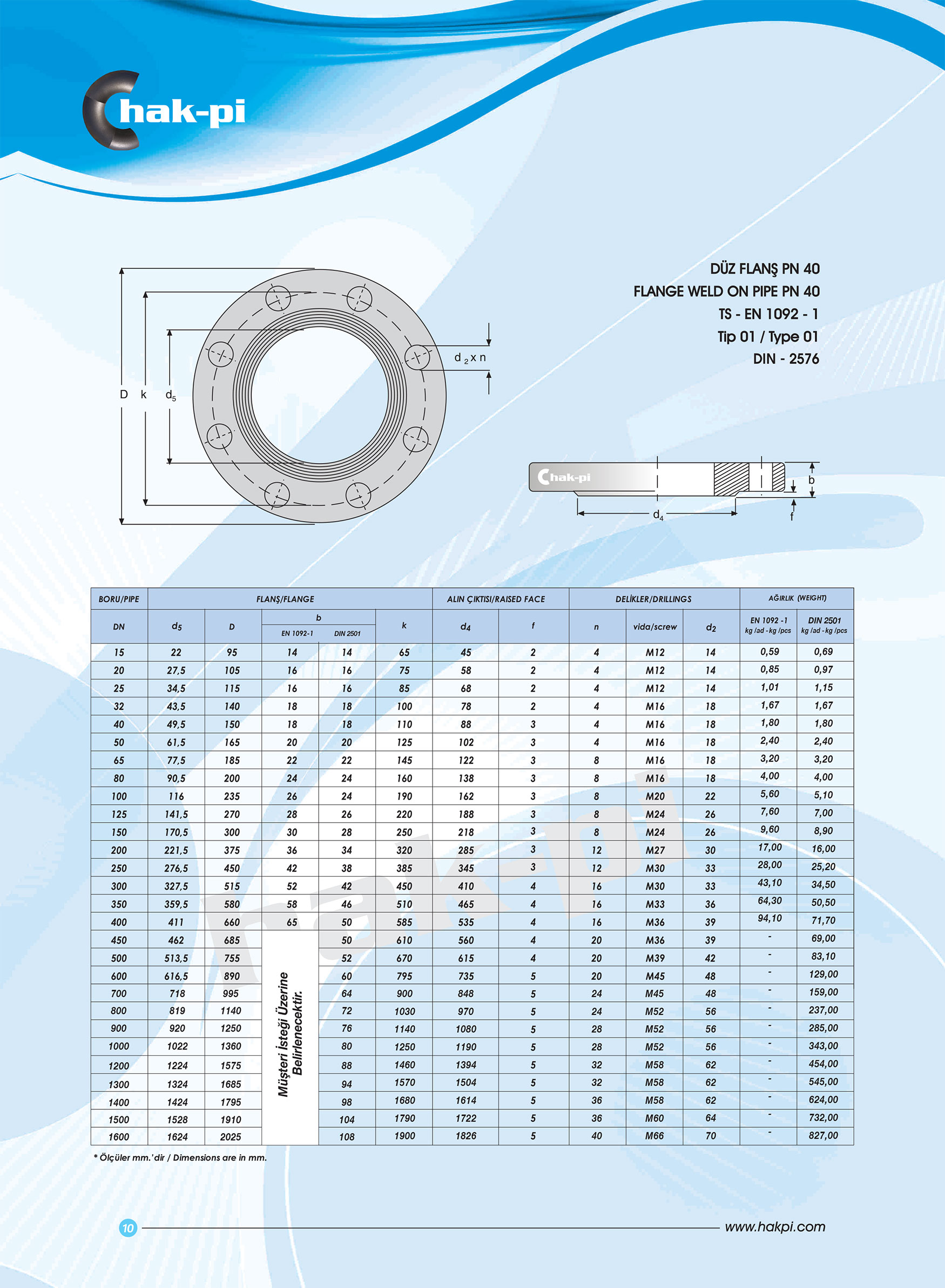Pn 40 Çelik Düz Flanş TS-EN 1092-1 / TİP 01 / DIN 2576