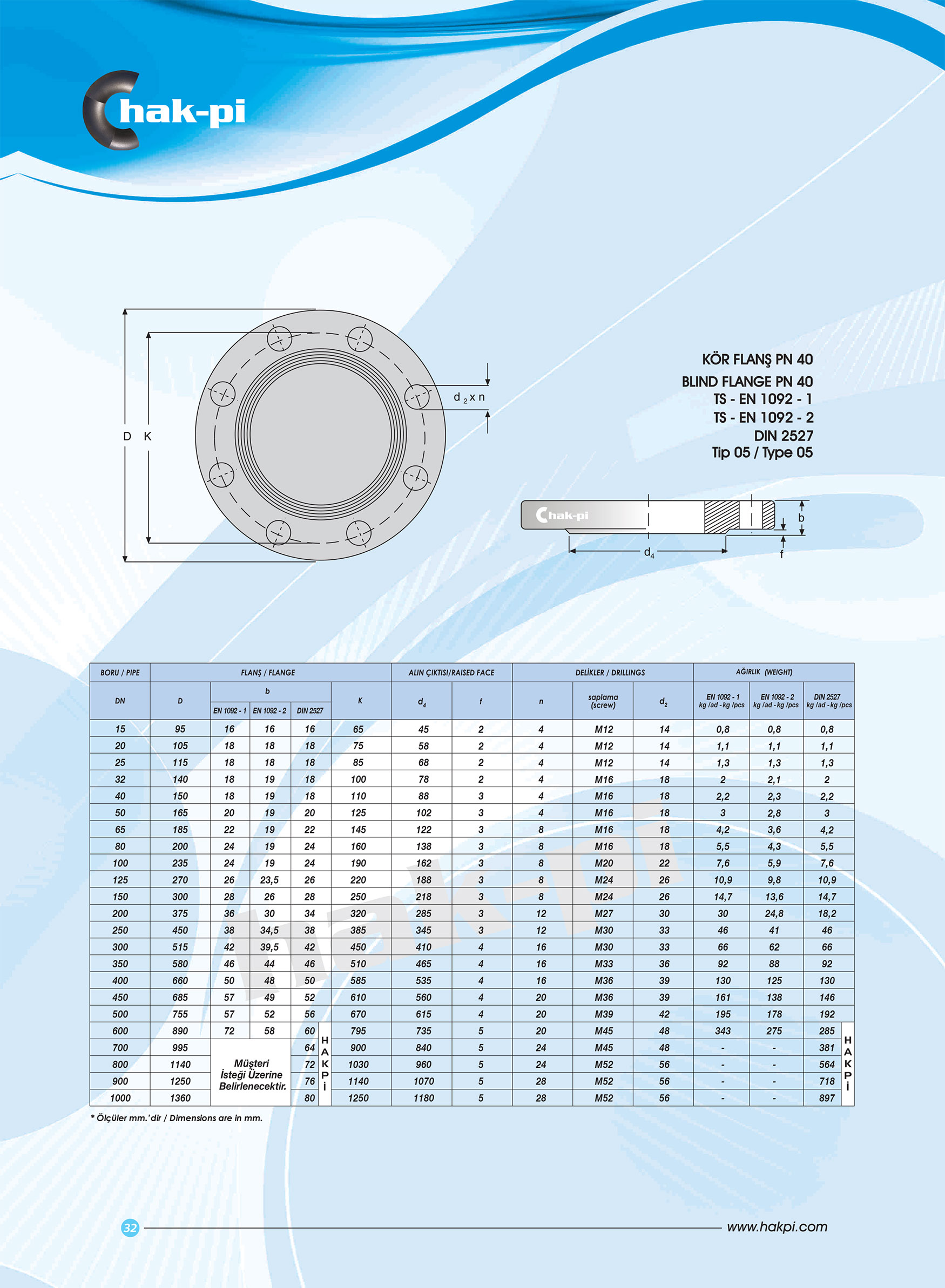 Pn 40 Çelik Kör Flanş TS-EN 1092-1 / TİP 05 / DIN 2527 