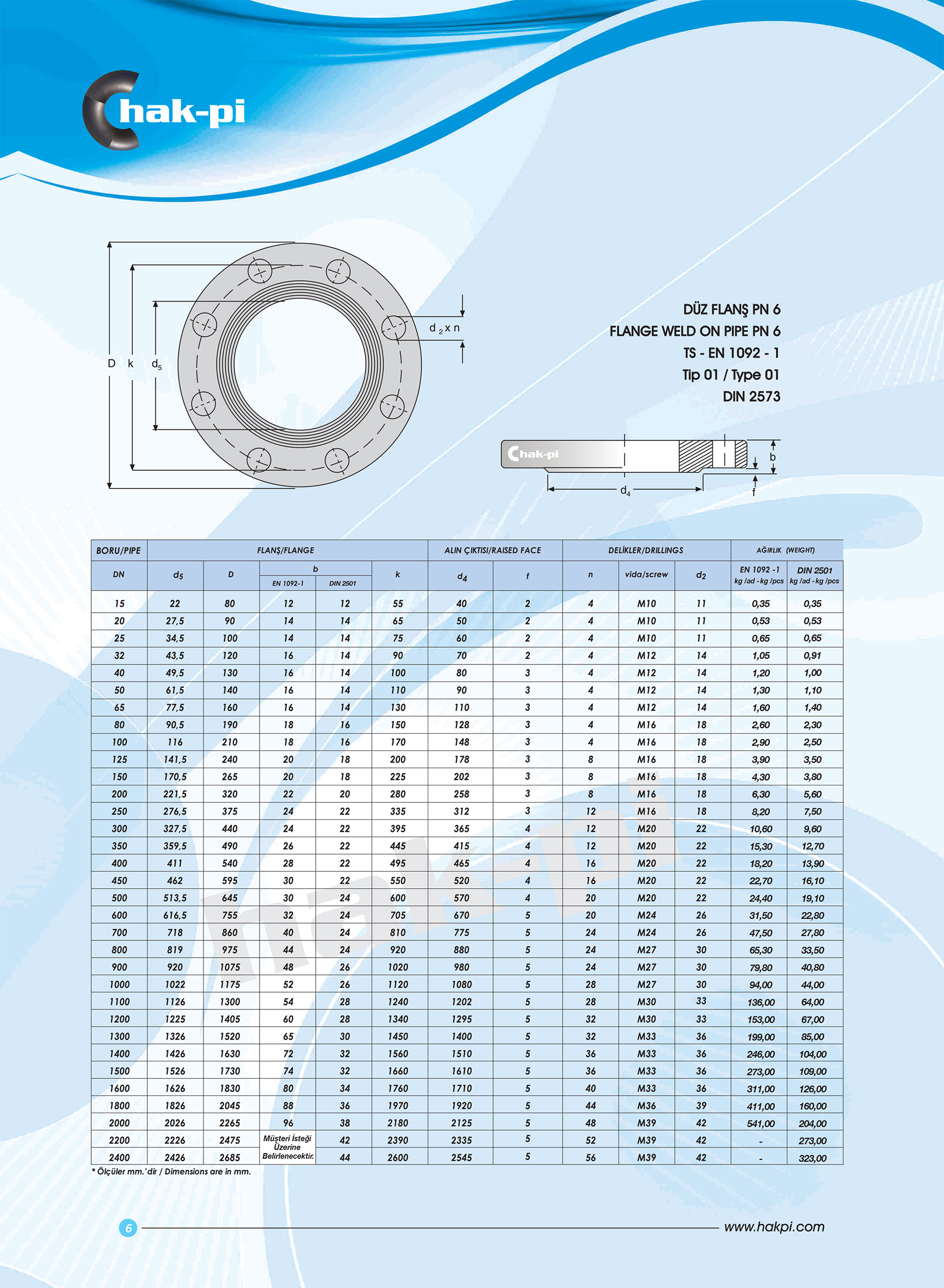 Pn 6 Çelik Düz Flanş TS-EN 1092-1 / TİP 01/ DIN 2573
