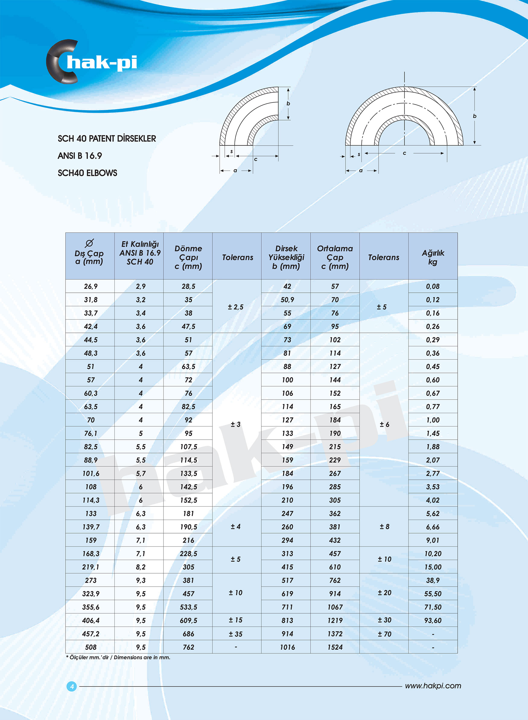 Sch40 Dirsek Ansı B16.9 
