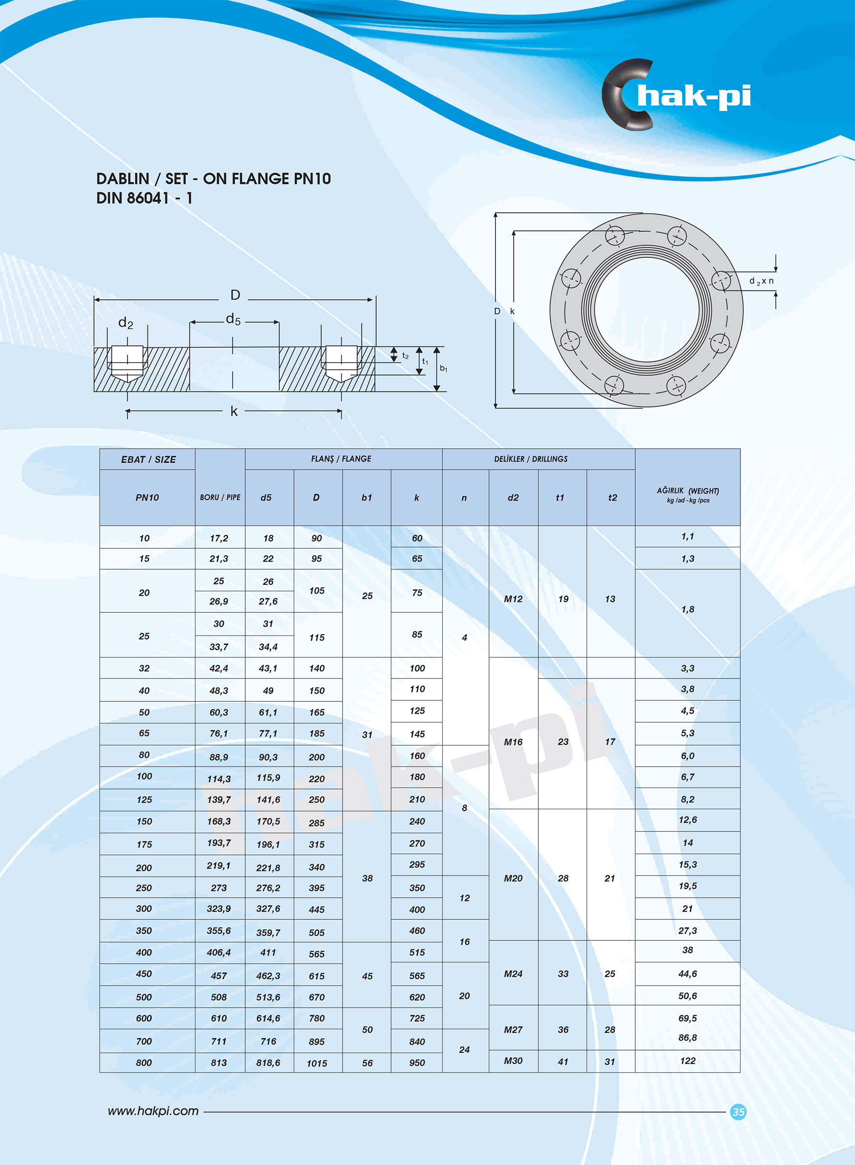 DABLIN ÇELİK FLANŞ